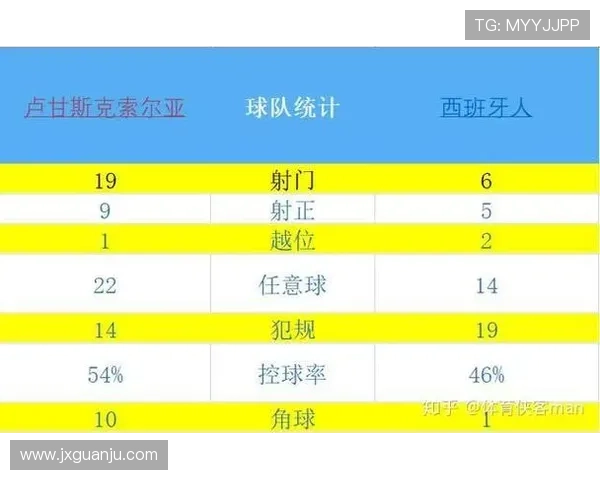 心理素质较量：西安足球队与杭州足球队赛后复盘分析与反思